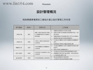 Foxconn
設計管理概況
4-1-6-2
4-9
4-9
鴻海網通事業群的⼯工業設計處之設計管理⼯工作內容
31
www.lin104.com
 