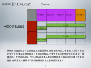 Foxconn
A000評估階段
專案管理部PM 造形設計部ID 機構設計部ME 設計⽀支援TS 中央採購處PUR
A000評估階
段
A000評估階
段
規格確認規格確認
產品適製性評估
成本估算成本估算
材料成本分析報告
評估階段的協同⼯工作主要是產品適製性評估,是這個階段的⼯工作重點以及協同單位
的參與情況,重點是材料成本分析報告的提出,主要負責單位是專案管理部,造型、機
構及設計⽀支援協同參與, 另外,因為網通產品有許多關鍵零件都必須從外購⾃自歐美供
應商,交期⾮非常久,採購部⾨門必須在評估階段就參與協同作業。
8
www.lin104.com
 