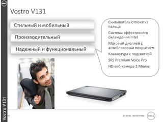 Vostro V131
                                                Считыватель отпечатка
                    Стильный и мобильный        пальца
                                                Cистема эффективного
                    Производительный            охлаждения Intel
                                                Матовый дисплей с
                    Надежный и функциональный   антибликовым покрытием
                                                Клавиатура с подсветкой
                                                SRS Premium Voice Pro
                                                HD веб-камера 2 Мпикс
Vostro V131




              19                                        Global Marketing
 