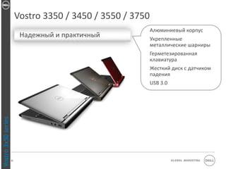 Vostro 3350 / 3450 / 3550 / 3750
                                                             Алюминиевый корпус
                           Надежный и практичный             Укрепленные
                                                             металлические шарниры
                                                             Герметезированная
                                                             клавиатура
                                                             Жесткий диск с датчиком
                                                             падения
                                                             USB 3.0
Vostro 3x50 series




                     21                                                Global Marketing
 
