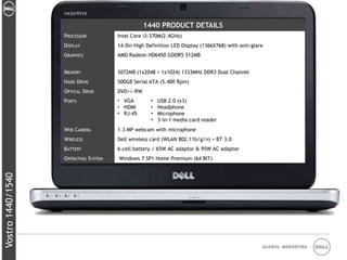 1440 PRODUCT DETAILS
                   PROCESSOR          Intel Core i3-370M(2.4GHz)
                   DISPLAY            14.0in High Definition LED Display (1366X768) with anti-glare
                   GRAPHICS           AMD Radeon HD6450 GDDR5 512MB


                   MEMORY             3072MB (1x2048 + 1x1024) 1333MHz DDR3 Dual Channel
                   HARD DRIVE         500GB Serial ATA (5.400 Rpm)
                   OPTICAL DRIVE      DVD+/-RW
                   PORTS              • VGA         •   USB 2.0 (x3)
                                      • HDMI        •   Headphone
                                      • RJ-45       •   Microphone
                                                    •   3-in-1 media card reader
                   WEB CAMERA         1.3 MP webcam with microphone
                   WIRELESS           Dell wireless card (WLAN 802.11b/g/n) + BT 3.0
                   BATTERY            6-cell battery / 65W AC adaptor & 95W AC adaptor
                   OPERATING SYSTEM   Windows 7 SP1 Home Premium (64 BIT)
Vostro 1440/1540




                                                                                                  Global Marketing
 