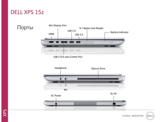 DELL XPS 15z
                     Mini Display Port
        Порты                            USB 3.0
                                                   9:1 Media Card Reader
                                                                             Battery Indicator
                     HDMI                      USB 3.0




                         USB 2.0/E-sata Combo Port



                            Headphone                        Optical Drive




                                   Mic
                                                                             RJ-45
                       AC Power
XPS




                                                                                        Global Marketing
 