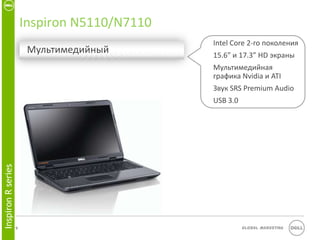 Inspiron N5110/N7110
                                               Intel Core 2-го поколения
                         Мультимедийный        15.6” и 17.3” HD экраны
                                               Мультимедийная
                                               графика Nvidia и ATI
                                               Звук SRS Premium Audio
                                               USB 3.0
Inspiron R series




                    5                                    Global Marketing
 