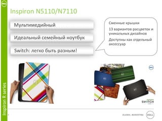 Inspiron N5110/N7110
                                                      Сменные крышки
                         Мультимедийный
                                                      13 вариантов расцветок и
                                                      уникальных дизайнов
                         Идеальный семейный ноутбук   Доступны как отдельный
                                                      аксессуар
                         Switch: легко быть разным!
Inspiron R series




                    7                                        Global Marketing
 