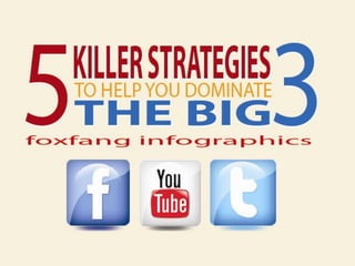 5 Killer Social Media Strategies