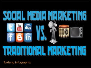 Social Media Marketing versus Traditional Marketing - Foxfang Digital Solutions