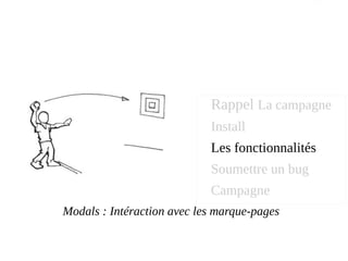 Modals : Intéraction avec les marque-pages
Rappel La campagne
Install
Les fonctionnalités
Soumettre un bug
Campagne
 