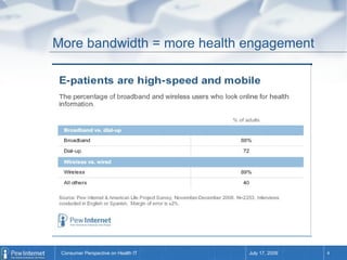 More bandwidth = more health engagement




 Consumer Perspective on Health IT   July 17, 2009   4
 