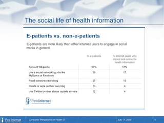 The social life of health information




 Consumer Perspective on Health IT   July 17, 2009   6
 