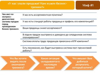 Что	
  Вы	
  хотите	
  
видеть	
  после	
  
окончания	
  
тренинга?
Какая	
  ситуация	
  
складывается	
  в	
  
настоящее	
  
время?
Что	
  мешает	
  Вам	
  
добиться	
  
результата,	
  
который	
  хотите?
Миф #1
«У нас упали продажи! Нам нужен бизнес-
тренинг!»
Чек-­‐лист	
  по
экспресс-­‐
диагностике	
  
системы	
  продаж	
  
перед	
  
проведением	
  
бизнес-­‐тренинга
У	
  вас	
  есть	
  ассортиментная	
  политика?
У	
  вас есть	
  стандарт	
  работы	
  продавца	
  и	
  профиль	
  его	
  компетенций?
Ваши	
  продавцы	
  знают	
  ассортимент?
В	
  отделе	
  продаж	
  выстроена и	
  доведена	
  до	
  сотрудников	
  система	
  
планирования?
Система	
  оплаты	
  труда	
  продавцов	
  привязана	
  к	
  КПР	
  компании?
Есть	
  понимание,	
  как	
  будет	
  выстроена	
  система	
  пост-­‐тренинговой
работы?
 