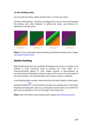 129
To edit shading colors
You can add new colors, delete existed colors, or move any colors.
Compare with shading 1, Shading 2 is dragging the color to move and changing
the shading color order, Shading 3 is adding new colors, and Shading 4 is
deleting the existed colors.
Shading 1 Shading 2 Shading 3 Shading 4
Note: For more information about presetting and editing shading colors, please
see Select Shading Style.
Radial shading
Radial shading defines a color gradient fill between two circles or cylinders. This
method is most commonly used to produce the visual effect of a
three-dimensional sphere or cone. Radial shading is accomplished by
one-dimensional interpolation along the radius of the circle, form the center of
the circle outward. The resulting path can be either circular or elliptical.
In the Shading Editor window, select a tool from the Path Toolbar to draw a path,
and select Radial on the Tool Bar and select one shading color in the Select
Shading Style dialog box. Now you can drag the mouse to draw a line within the
path area or anywhere in the current page of PDF document.
Note: More information about drawing path, please see Drawing Graphics.
 