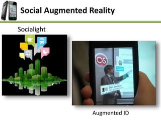 Social Augmented Reality
Socialight
Augmented ID
 