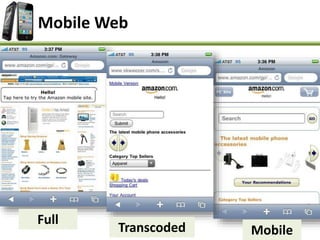 Full
Transcoded Mobile
Mobile Web
 