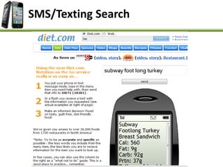 SMS/Texting Search
 