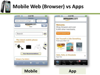 App
Mobile Web (Browser) vs Apps
Mobile
 