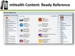 mHealth Content: Ready Reference
 