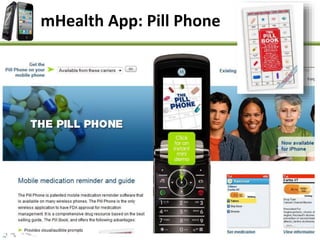 mHealth App: Pill Phone
 