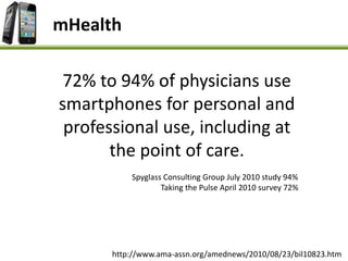 72% to 94% of physicians use
smartphones for personal and
professional use, including at
the point of care.
Spyglass Consulting Group July 2010 study 94%
Taking the Pulse April 2010 survey 72%
http://www.ama-assn.org/amednews/2010/08/23/bil10823.htm
mHealth
 