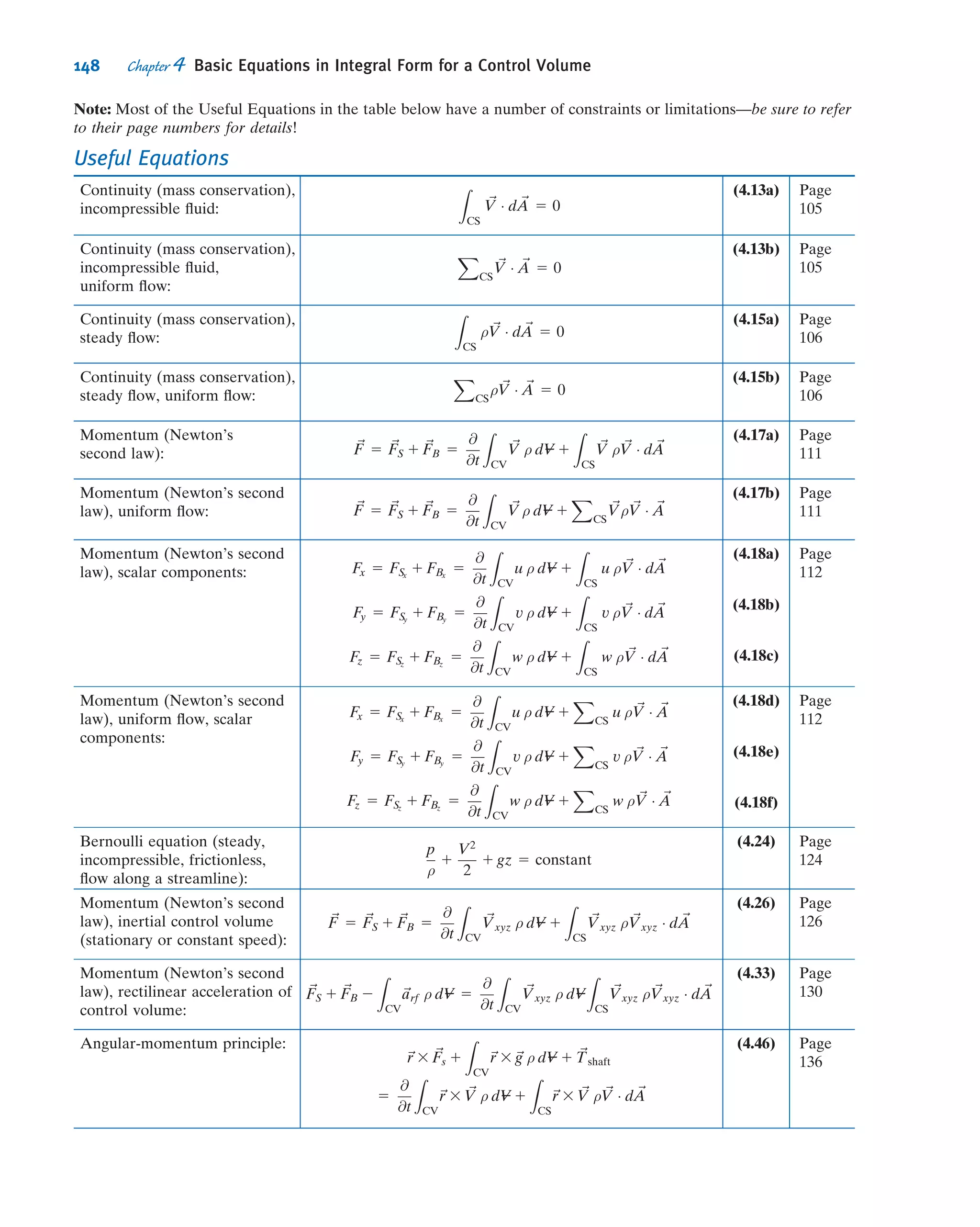 Control Volume Moving with Constant Velocity
In the preceding problems, which illustrate applications of the momentum equation to
inertial control volumes, we have considered only stationary control volumes. Sup-
pose we have a control volume moving at constant speed. We can set up two coor-
dinate systems: XYZ, “absolute,” or stationary (and therefore inertial), coordinates,
and the xyz coordinates attached to the control volume (also inertial because the
control volume is not accelerating with respect to XYZ).
Equation 4.10, which expresses system derivatives in terms of control volume
variables, is valid for any motion of the control volume coordinate system xyz, pro-
vided that all velocities are measured relative to the control volume. To emphasize this
point, we rewrite Eq. 4.10 as
dN
dt

system
5
@
@t
Z
CV
η ρ dV--- 1
Z
CS
η ρ ~Vxyz Á d ~A ð4:25Þ
Since all velocities must be measured relative to the control volume, in using this
equation to obtain the momentum equation for an inertial control volume from the
system formulation, we must set
N 5 ~Pxyz and η 5 ~Vxyz
The control volume equation is then written as
~F 5 ~FS 1 ~FB 5
@
@t
Z
CV
~Vxyz ρ dV--- 1
Z
CS
~Vxyz ρ ~Vxyz Á d ~A ð4:26Þ
Equation 4.26 is the formulation of Newton’s second law applied to any inertial
control volume (stationary or moving with a constant velocity). It is identical to Eq.
4.17a except that we have included subscript xyz to emphasize that velocities must be
measured relative to the control volume. (It is helpful to imagine that the velocities
are those that would be seen by an observer moving with the control volume.)
Example 4.10 illustrates the use of Eq. 4.26 for a control volume moving at constant
velocity.
Example 4.10 VANE MOVING WITH CONSTANT VELOCITY
The sketch shows a vane with a turning angle of 60
. The vane moves at constant
speed, U 5 10 m=s, and receives a jet of water that leaves a stationary nozzle
with speed V 5 30 m=s. The nozzle has an exit area of 0.003 m2
. Determine the
force components that act on the vane.
Given: Vane, with turning angle θ 5 60
, moves with constant velocity,
~U 5 10^i m=s. Water from a constant area nozzle, A 5 0:003 m2
, with velocity
~V 5 30^i m=s, ﬂows over the vane as shown.
Find: Force components acting on the vane.
Solution: Select a control volume moving with the vane at constant velocity, ~U, as shown by the dashed lines. Rx
and Ry are the components of force required to maintain the velocity of the control volume at 10^i m=s.
The control volume is inertial, since it is not accelerating (U 5 constant). Remember that all velocities must be
measured relative to the control volume in applying the basic equations.
U
V
θ = 60°
126 Chapter 4 Basic Equations in Integral Form for a Control Volume
 