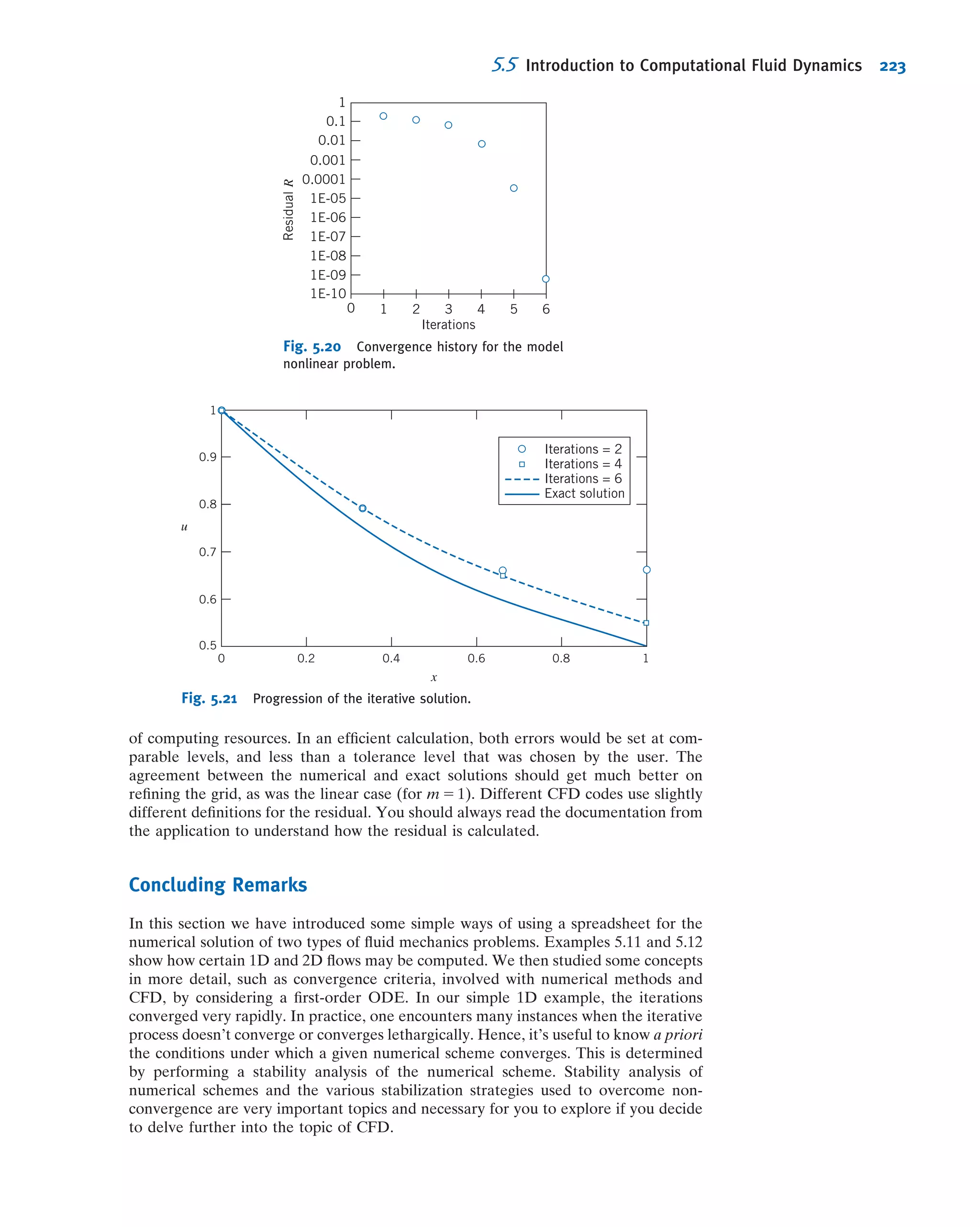 We have shown in this section that the velocity ﬁeld can be used to ﬁnd the
acceleration, rotation, angular deformation, and linear deformation of a ﬂuid particle
in a ﬂow ﬁeld.
5.4Momentum Equation
A dynamic equation describing ﬂuid motion may be obtained by applying Newton’s
second law to a particle. To derive the differential form of the momentum equation,
we shall apply Newton’s second law to an inﬁnitesimal ﬂuid particle of mass dm.
Recall that Newton’s second law for a ﬁnite system is given by
~F 5
d~P
dt
!
system
ð4:2aÞ
where the linear momentum, ~P, of the system is given by
~Psystem 5
Z
massðsystemÞ
~V dm ð4:2bÞ
In the y direction
v 5
dyp
dt
5 2Ayp
dy
y
5 2Adt
y
y0
5 e2Aτ
The point coordinates at τ are: The plot is:
Point t 5 0 t 5 τ
a (1, 1)
3
2
;
2
3
 
b (1, 2)
3
2
;
4
3
 
c (2, 2) 3;
4
3
 
d (2, 1) 3;
2
3
 
The rates of linear deformation are:
@u
@x
5
@
@x
Ax 5 A 5 0:3 s21
in the x direction
@v
@y
5
@
@y
2Ayð Þ 5 2A 5 20:3 s21
in the y direction
The rate of volume dilation is
r Á ~V 5
@u
@x
1
@v
@y
5 A 2 A 5 0
Area abcd 5 1 m2
and area aubucudu 5 3 2
3
2
 
4
3
2
2
3
 
5 1 m2
.
Notes:
ü Parallel planes remain parallel;
there is linear deformation but no
angular deformation.ü The ﬂow is irrotational (@v/@x 2 @u/
@y 5 0).
ü Volume is conserved because the
two rates of linear deformation are
equal and opposite.ü The NCFMF video Flow Visualization
(see http://web.mit.edu/ﬂuids/
www/Shapiro/ncfmf.html for free
online viewing of this ﬁlm) uses
hydrogen bubble time-streak mark-
ers to demonstrate experimentally
that the area of a marked ﬂuid
square is conserved in two-dimensional incompressible ﬂow.The Excel workbook for thisproblem shows an animation of
this motion.
0
0
1
2
1 2 3
y
x
b c
c'
a' d'
b'
a d
t = 0
t = τ
5.4 Momentum Equation 197
 