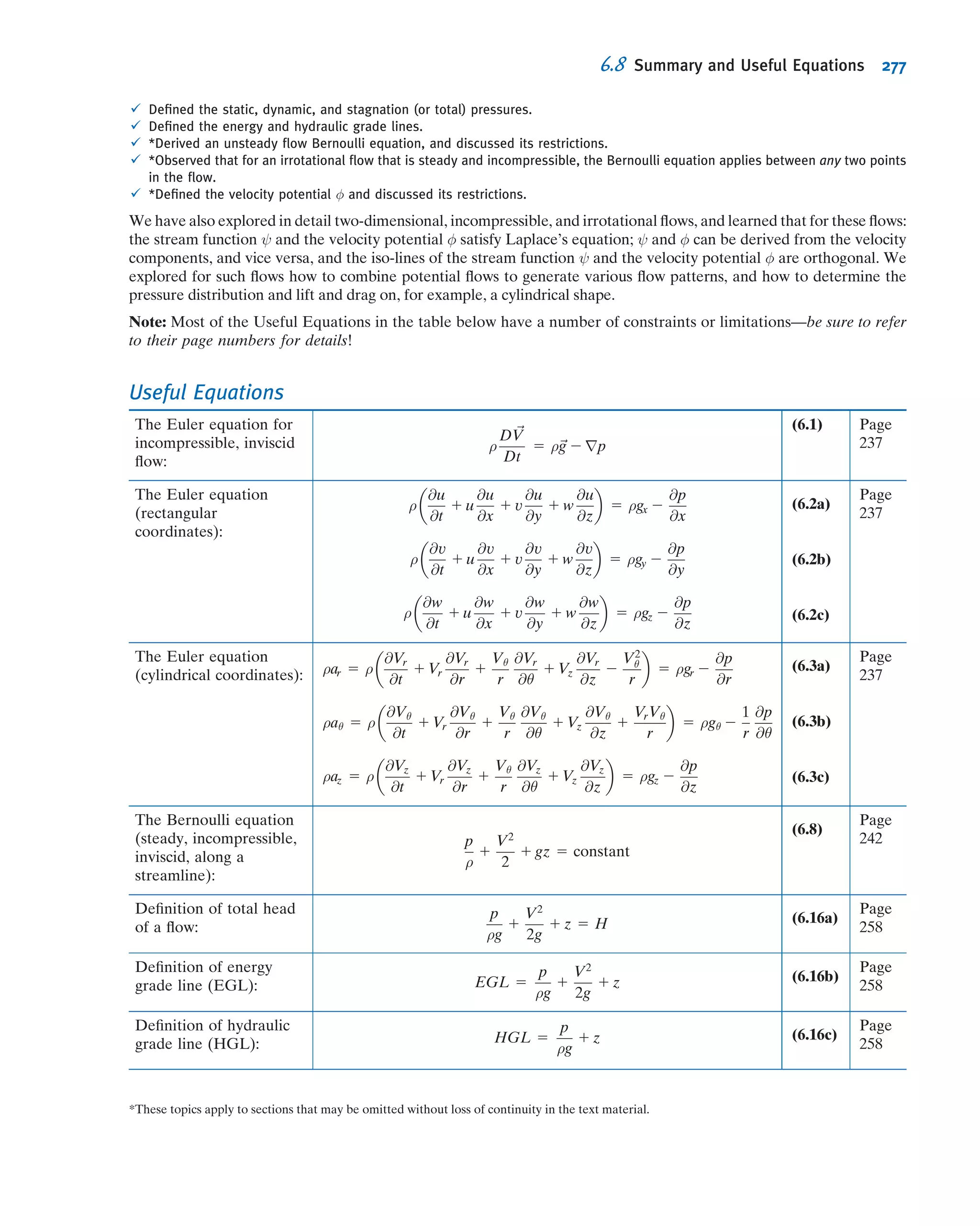 Example 6.6 BERNOULLI EQUATION IN TRANSLATING REFERENCE FRAME
A light plane ﬂies at 150 km/hr in standard air at an altitude of 1000 m. Determine the stagnation pressure at the
leading edge of the wing. At a certain point close to the wing, the air speed relative to the wing is 60 m/s. Compute
the pressure at this point.
Given: Aircraft in ﬂight at 150 km/hr at 1000 m altitude in standard air.
Find: Stagnation pressure, p0A
, at point A and static pressure, pB, at point B.
Solution:
Flow is unsteady when observed from a ﬁxed frame, that is, by an observer on the ground. However, an observer on
the wing sees the following steady ﬂow:
At z 5 1000 m in standard air, the temperature is 281 K and the speed of sound is 336 m/s. Hence at point B,
MB 5 VB/c 5 0.178. This is less than 0.3, so the ﬂow may be treated as incompressible. Thus the Bernoulli equation
can be applied along a streamline in the moving observer’s inertial reference frame.
Governing equation:
pair
ρ
1
V2
air
2
1 gzair 5
pA
ρ
1
V2
A
2
1 gzA 5
pB
ρ
1
V2
B
2
1 gzB
Assumptions: (1) Steady ﬂow.
(2) Incompressible ﬂow (V , 100 m/s).
(3) Frictionless ﬂow.
(4) Flow along a streamline.
(5) Neglect Δz.
Values for pressure and density may be found from Table A.3. Thus, at 1000 m, p/pSL 5 0.8870 and ρ/ρSL 5 0.9075.
Consequently,
p 5 0:8870pSL 5 0:8870 3 1:01 3 105 N
m2
5 8:96 3 104
N=m2
and
ρ 5 0:9075ρSL 5 0:9075 3 1:23
kg
m3
5 1:12 kg=m3
Since the speed is VA 5 0 at the stagnation point,
p0A
5 pair 1
1
2
ρV2
air
5 8:96 3 104 N
m2
1
1
2
3 1:12
kg
m3

150
km
hr
3 1000
m
km
3
hr
3600 s
2
3
N Á s2
kg Á m
p0A
5 90:6 kPaðabsÞ ß
p0A
Vair = Vw = 150 km/hr
pair @ 1000 m
A
B VB = 60 m/s
Observer
Vair = 0
pair @ 1000 m
Vw = 150 km/hr
A B
VB = 60 m/s
(relative to wing)
Observer
6.3 Bernoulli Equation: Integration of Euler’s Equation Along a Streamline for Steady Flow 251
 