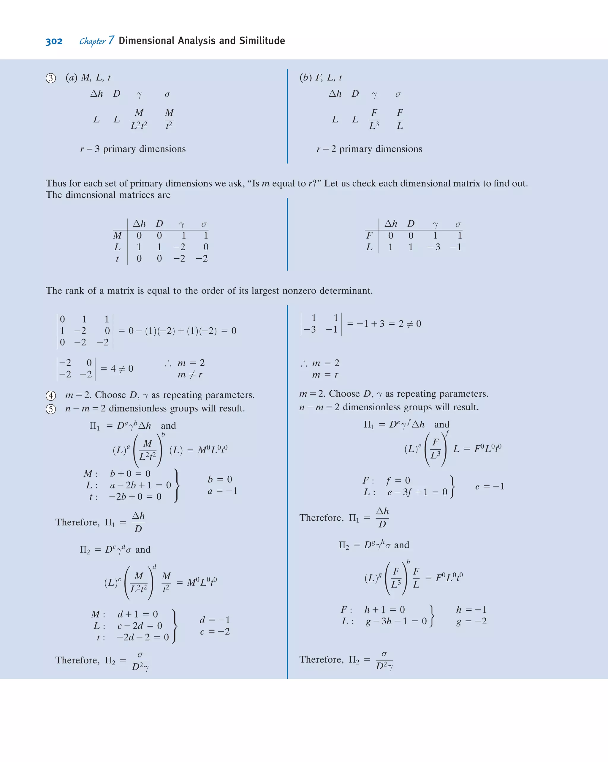 Comparing pressure distributions, the free vortex contributes only to the terms containing the factor K. The con-
tribution of these terms to the lift force is
FLfv
1
2
ρU2
5
Z 2π
0
2K
πUa
sin θ 1
K2
4π2U2a2
0
@
1
Aab sin θ dθ
5
2K
πUa
Z 2π
0
ab sin2
θdθ 1
K2
4π2U2a2
Z 2π
0
ab sin θ dθ
5
2Kb
πU
θ
2
2
sin2
θ
4
2
4
3
5
2π
0
2
K2
b
4π2U2a
cos θ
!2π
0
FLfv
1
2
ρU2
5
2Kb
πU
2π
2
2
4
3
5 5
2Kb
U
Then FLfv
5 ρUKb ß
FL
The circulation is deﬁned by Eq. 5.18 as
Γ 
I
~V Á d~s
On the cylinder surface, r 5 a, and ~V 5 Vθ ˆeθ; so
Γ 5
Z 2π
0
22U sin θ 2
K
2πa
0
@
1
Aˆeθ Á a dθ ˆeθ
5 2
Z 2π
0
2Ua sin θ dθ 2
Z 2π
0
K
2π
dθ
Γ 5 2 K ß
Circulation
Substituting into the expression for lift,
FL 5 ρUKb 5 ρUð2ΓÞb 5 2ρU Γb
or the lift force per unit length of cylinder is
FL
b
5 2ρUΓ ß
FL
b
This problem illustrates:ü Once again d’Alembert’s paradox,
that potential ﬂows do not generate
drag on a body.ü That the lift per unit length is 2ρUΓ.
It turns out that this expression for
lift is the same for all bodies in an
ideal ﬂuid ﬂow, regardless of shape!The stream function and pres-
sure distribution are plotted in
the Excel workbook.
6.8 Summary and Useful Equations
In this chapter we have:
ü Derived Euler’s equations in vector form and in rectangular, cylindrical, and streamline coordinates.
ü Obtained Bernoulli’s equation by integrating Euler’s equation along a steady-ﬂow streamline, and discussed its restrictions. We
have also seen how for a steady, incompressible ﬂow through a stream tube the ﬁrst law of thermodynamics reduces to the
Bernoulli equation if certain restrictions apply.
276 Chapter 6 Incompressible Inviscid Flow
 