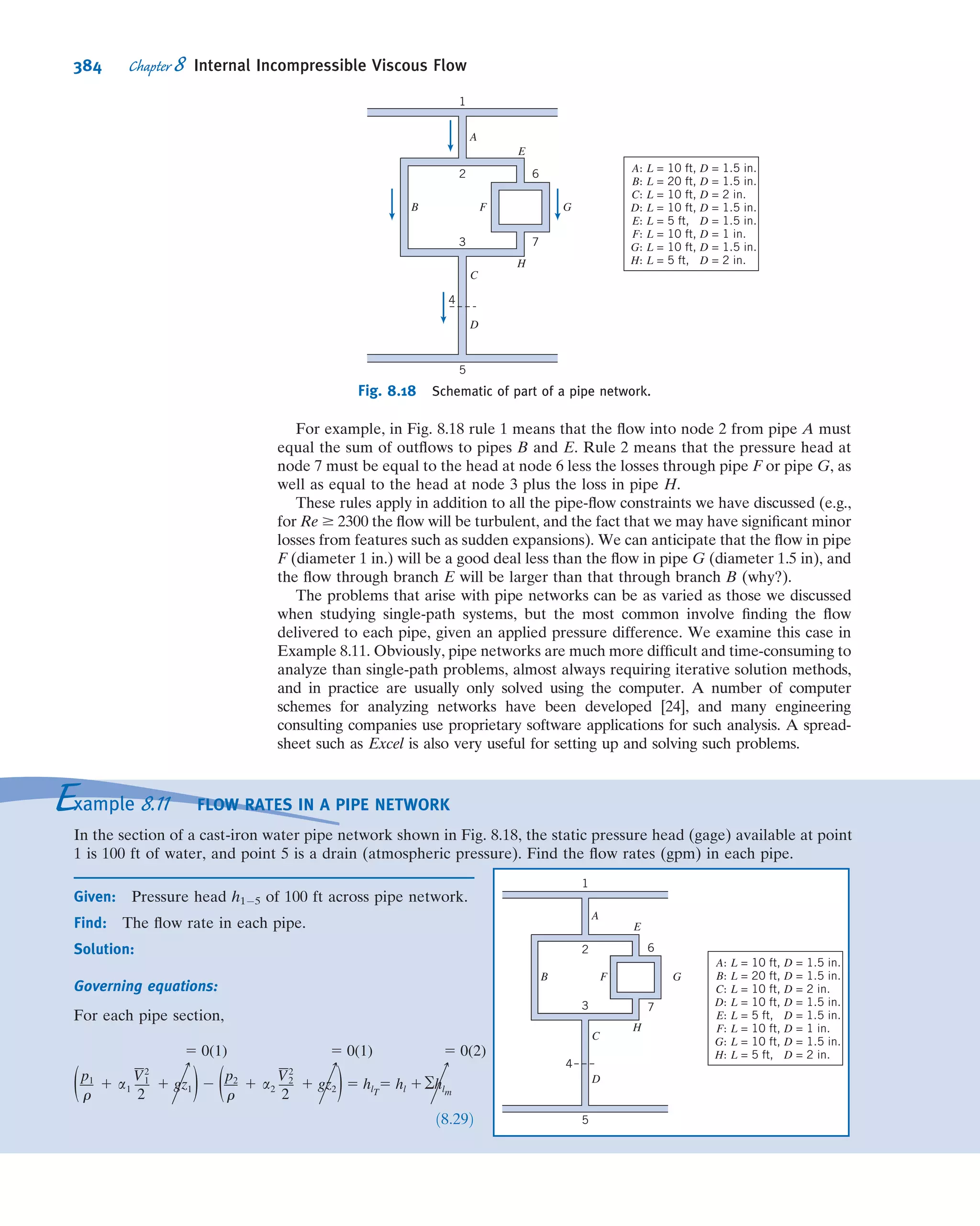 Flows completely bounded by solid surfaces are called internal ﬂows. Thus internal
ﬂows include many important and practical ﬂows such as those through pipes, ducts,
nozzles, diffusers, sudden contractions and expansions, valves, and ﬁttings.
Internal ﬂows may be laminar or turbulent. Some laminar ﬂow cases may be solved
analytically. In the case of turbulent ﬂow, analytical solutions are not possible, and we
must rely heavily on semi-empirical theories and on experimental data. The nature of
laminar and turbulent ﬂows was discussed in Section 2.6. For internal ﬂows, the ﬂow
regime (laminar or turbulent) is primarily a function of the Reynolds number.
In this chapter we will only consider incompressible ﬂows; hence we will study the
ﬂow of liquids as well as gases that have negligible heat transfer and for which
the Mach number M , 0.3; a value of M 5 0.3 in air corresponds to a speed of
approximately 100 m/s. Following a brief introduction, this chapter is divided into the
following parts:
Part A: Part A discusses fully developed laminar ﬂow of a Newtonian ﬂuid between
parallel plates and in a pipe. These two cases can be studied analytically.
Part B: Part B is about laminar and turbulent ﬂows in pipes and ducts. The laminar
ﬂow analysis follows from Part A; the turbulent ﬂow (which is the most
common) is too complex to be analyzed, so experimental data will be used to
develop solution techniques.
Part C: Part C is a discussion of methods of ﬂow measurement.
8.1 Introduction
Laminar versus Turbulent Flow
As discussed previously in Section 2.6, the pipe ﬂow regime (laminar or turbulent) is
determined by the Reynolds number, Re 5 ρVD=μ. One can demonstrate, by the
classic Reynolds experiment, the qualitative difference between laminar and turbulent
ﬂows. In this experiment water ﬂows from a large reservoir through a clear tube. A
thin ﬁlament of dye injected at the entrance to the tube allows visual observation of
the ﬂow. At low ﬂow rates (low Reynolds numbers) the dye injected into the ﬂow
remains in a single ﬁlament along the tube; there is little dispersion of dye because the
ﬂow is laminar. A laminar ﬂow is one in which the ﬂuid ﬂows in laminae, or layers;
there is no macroscopic mixing of adjacent ﬂuid layers.
about 4
); this device will work at angles of up to 20
off
the wind.
Theoretically (as we’ll learn in Chapter 10), conven-
tional wind turbines capture a maximum of 59.3 percent
of the wind energy. The new design generates as
much power as a conventional wind turbine with
blades twice as big. The smaller blade size of the
new design means the FloDesign Wind Turbine could
be packed closer together than conventional tur-
bines, increasing the amount of power that can be
generated per acre of land. Because its blades are
lighter and smaller, the design starts spinning and
generating power at lower wind speeds, and it is
more tolerant of unstable wind patterns, making it
excellent for windy regions where large turbines
cannot be used, such as in cities. Smaller blades can
also be allowed to spin faster, reducing the need for
expensive gearboxes that conventional wind turbines
must use to connect slow-moving rotors to a high-
speed generator. With fewer gears and other moving
parts, the company claims it can reduce the number
of components by up to 75 percent, reducing costs
and making maintenance easier.
FloDesign has already built a small prototype for
wind-tunnel tests. Their next step is to build a 12-ft-
diameter, 10-kW system for ﬁeld tests. The prototype
will be ﬁnished in 2010, with commercial wind turbines
to follow.
VIDEO
The Reynolds Transition Experiment.
VIDEO
Variable Viscosity Experiment
(Animation).
VIDEO
Variable Viscosity Experiment: Pressure
Drop.
330 Chapter 8 Internal Incompressible Viscous Flow
 