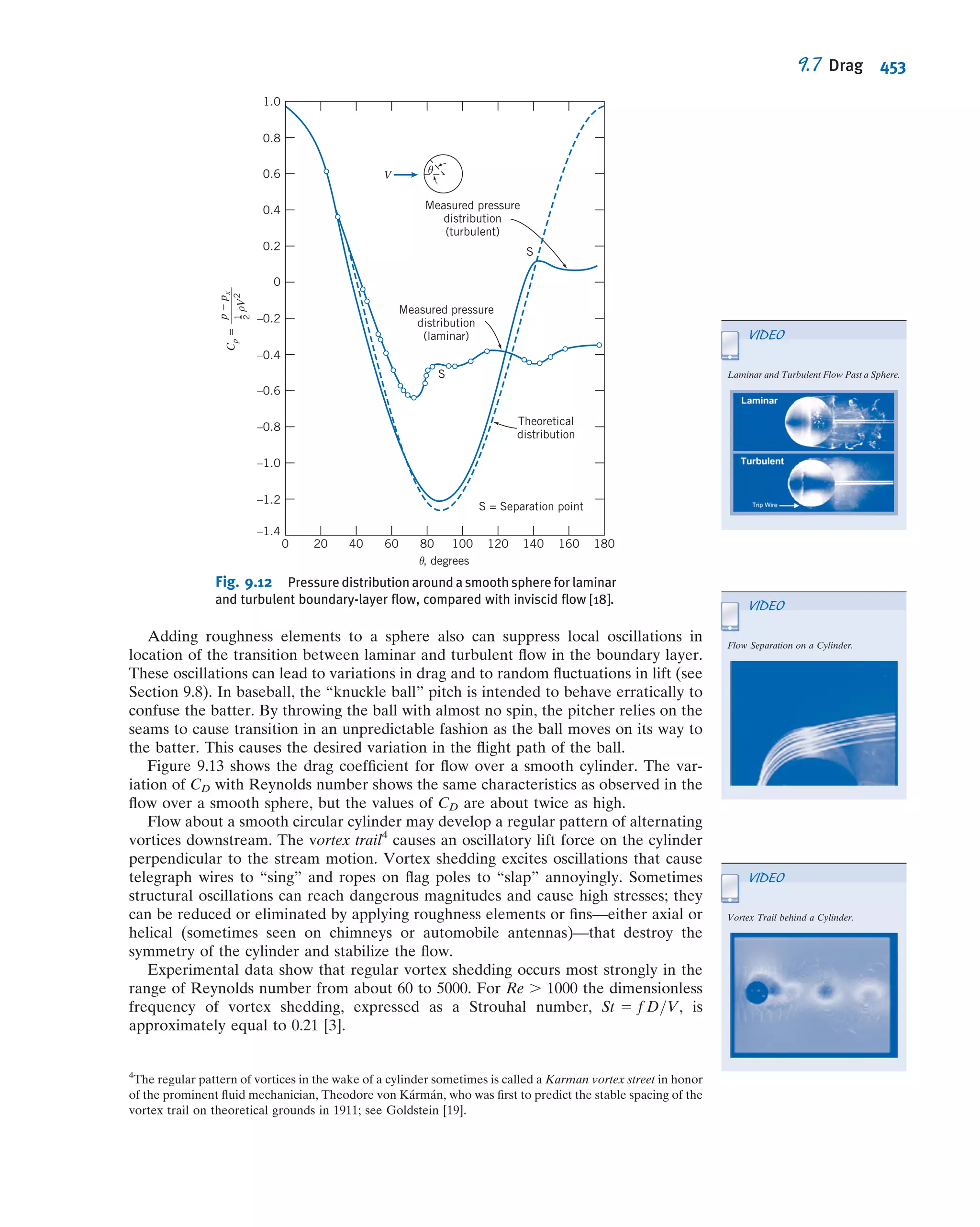 Fox Philip J. Pritchard-8 ed Mc Donald's Introduction to Fluid Mechanics -wiley (2011)