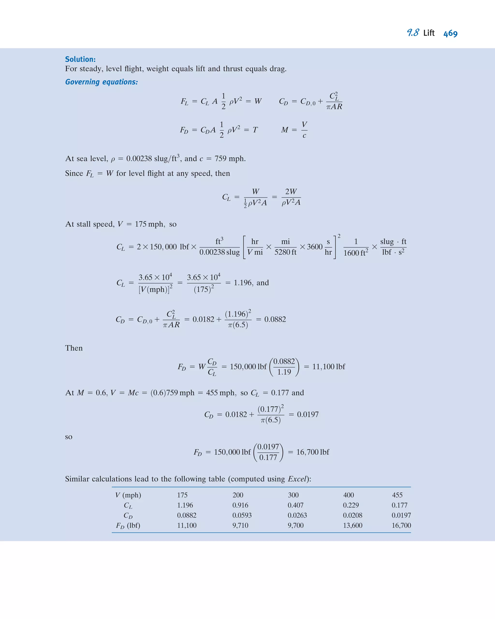 Fox Philip J. Pritchard-8 ed Mc Donald's Introduction to Fluid Mechanics -wiley (2011)