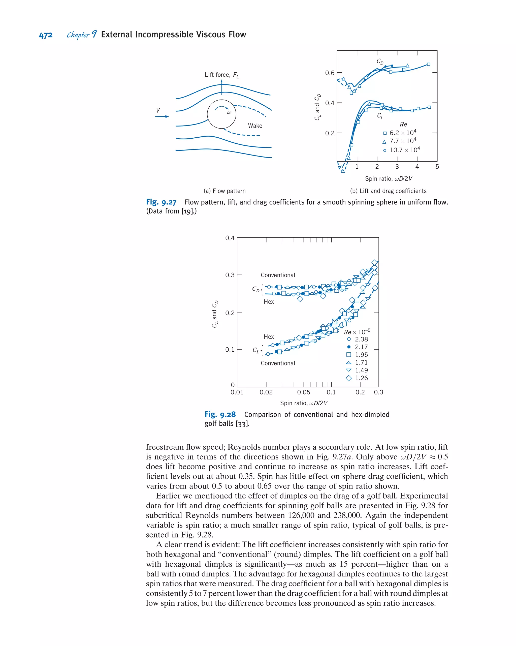 Fox Philip J. Pritchard-8 ed Mc Donald's Introduction to Fluid Mechanics -wiley (2011)