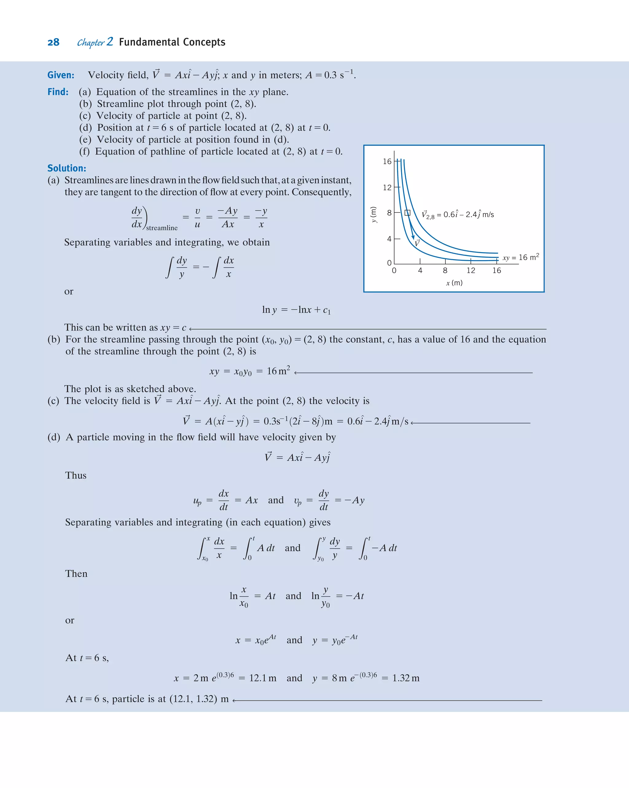 Given: Velocity ﬁeld, ~V 5 Ax^i 2 Ay^j; x and y in meters; A 5 0.3 s21
.
Find: (a) Equation of the streamlines in the xy plane.
(b) Streamline plot through point (2, 8).
(c) Velocity of particle at point (2, 8).
(d) Position at t 5 6 s of particle located at (2, 8) at t 5 0.
(e) Velocity of particle at position found in (d).
(f) Equation of pathline of particle located at (2, 8) at t 5 0.
Solution:
(a) Streamlinesarelinesdrawnintheﬂowﬁeldsuchthat,atagiveninstant,
they are tangent to the direction of ﬂow at every point. Consequently,
dy
dx

streamline
5
v
u
5
2Ay
Ax
5
2y
x
Separating variables and integrating, we obtain
Z
dy
y
5 2
Z
dx
x
or
ln y 5 2lnx 1 c1
This can be written as xy 5 c ß
(b) For the streamline passing through the point (x0, y0) 5 (2, 8) the constant, c, has a value of 16 and the equation
of the streamline through the point (2, 8) is
xy 5 x0y0 5 16 m2
ß
The plot is as sketched above.
(c) The velocity ﬁeld is ~V 5 Ax^i 2 Ay^j. At the point (2, 8) the velocity is
~V 5 Aðx^i 2 y^j Þ 5 0:3s21
ð2^i 2 8^jÞm 5 0:6^i 2 2:4^j m=s ß
(d) A particle moving in the ﬂow ﬁeld will have velocity given by
~V 5 Ax^i 2 Ay^j
Thus
up 5
dx
dt
5 Ax and vp 5
dy
dt
5 2Ay
Separating variables and integrating (in each equation) gives
Z x
x0
dx
x
5
Z t
0
A dt and
Z y
y0
dy
y
5
Z t
0
2A dt
Then
ln
x
x0
5 At and ln
y
y0
5 2At
or
x 5 x0eAt
and y 5 y0e2At
At t 5 6 s,
x 5 2 m eð0:3Þ6
5 12:1 m and y 5 8 m e2ð0:3Þ6
5 1:32 m
At t 5 6 s, particle is at (12.1, 1.32) m ß
16
12
8
4
0
0 4 8 12 16
xy = 16 m2
x (m)
y(m)
2,8 = 0.6i – 2.4j m/s
^^
28 Chapter 2 Fundamental Concepts
 