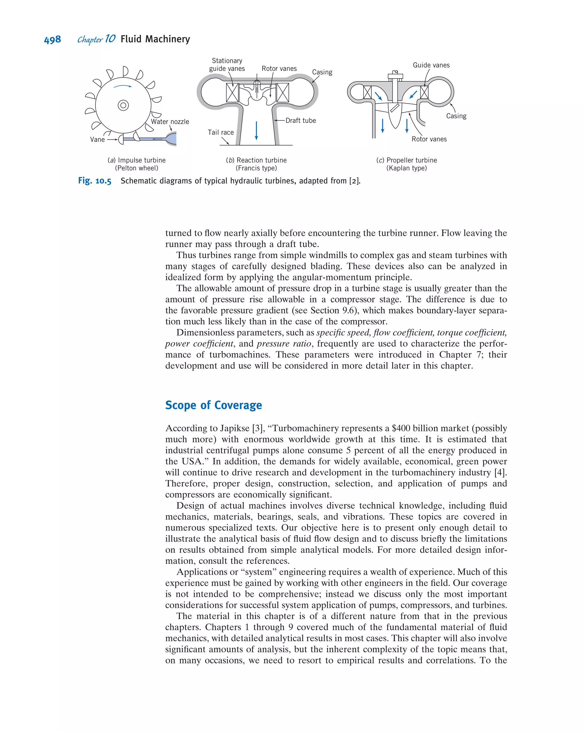 Fox Philip J. Pritchard-8 ed Mc Donald's Introduction to Fluid Mechanics -wiley (2011)