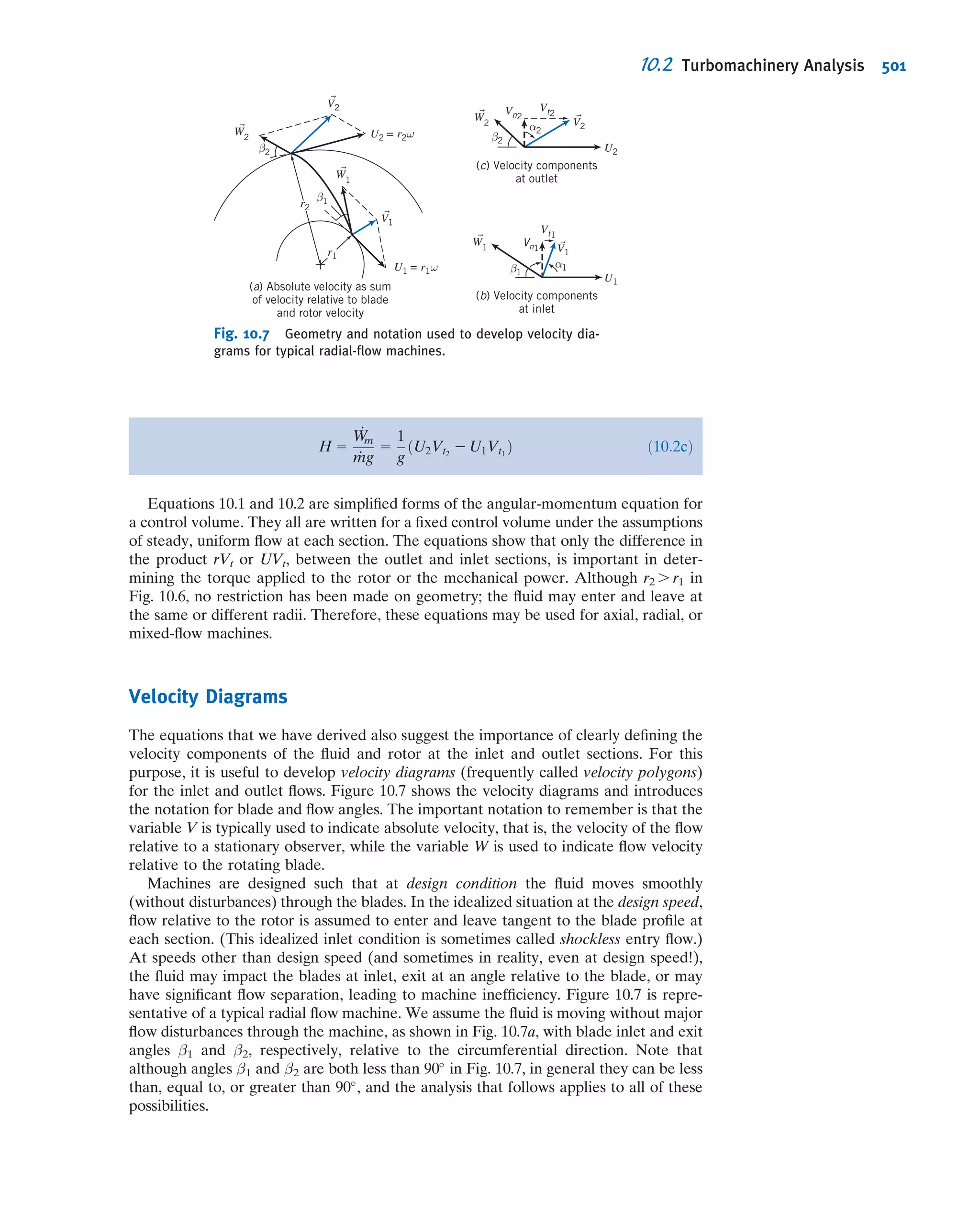 Fox Philip J. Pritchard-8 ed Mc Donald's Introduction to Fluid Mechanics -wiley (2011)