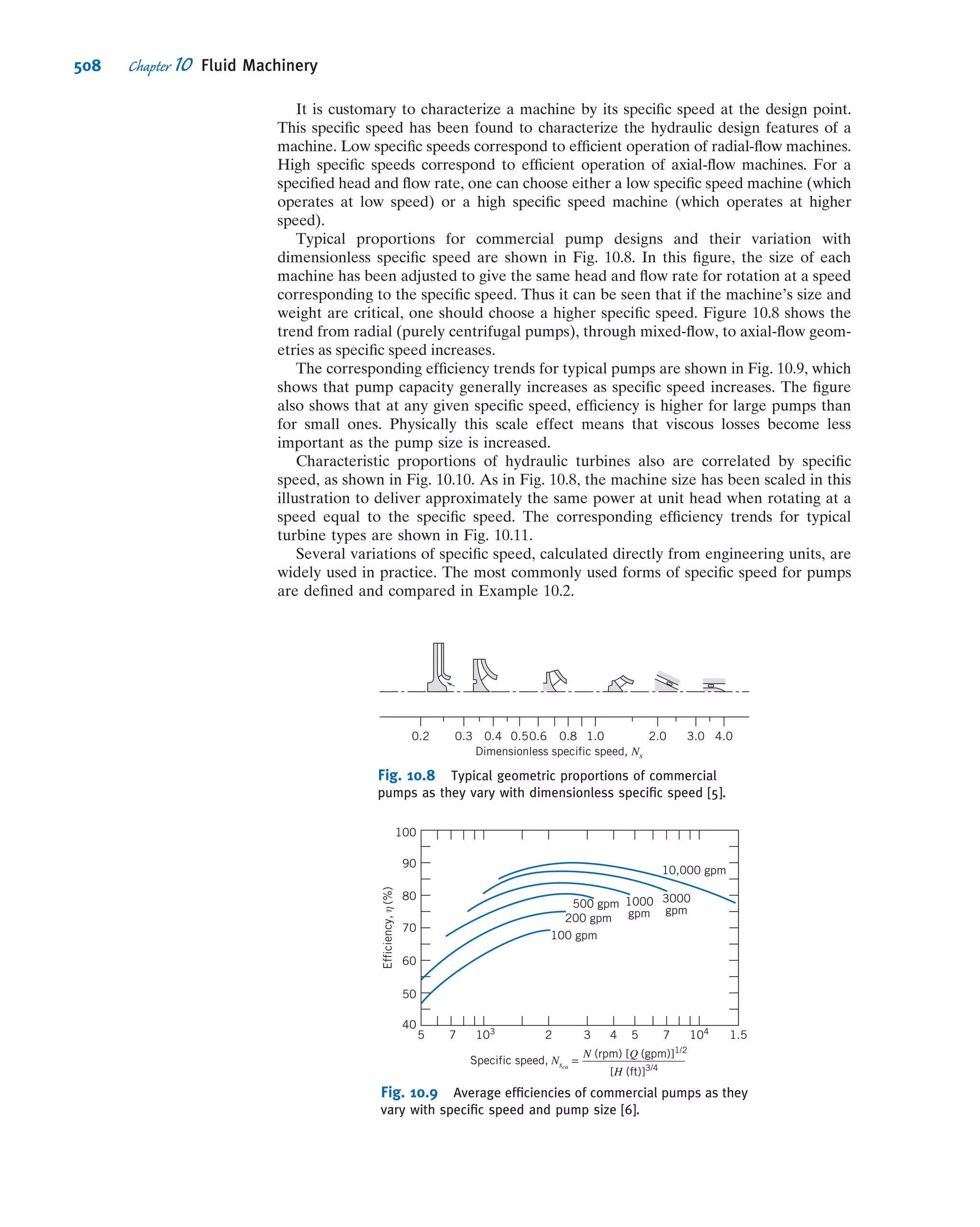 Fox Philip J. Pritchard-8 ed Mc Donald's Introduction to Fluid Mechanics -wiley (2011)