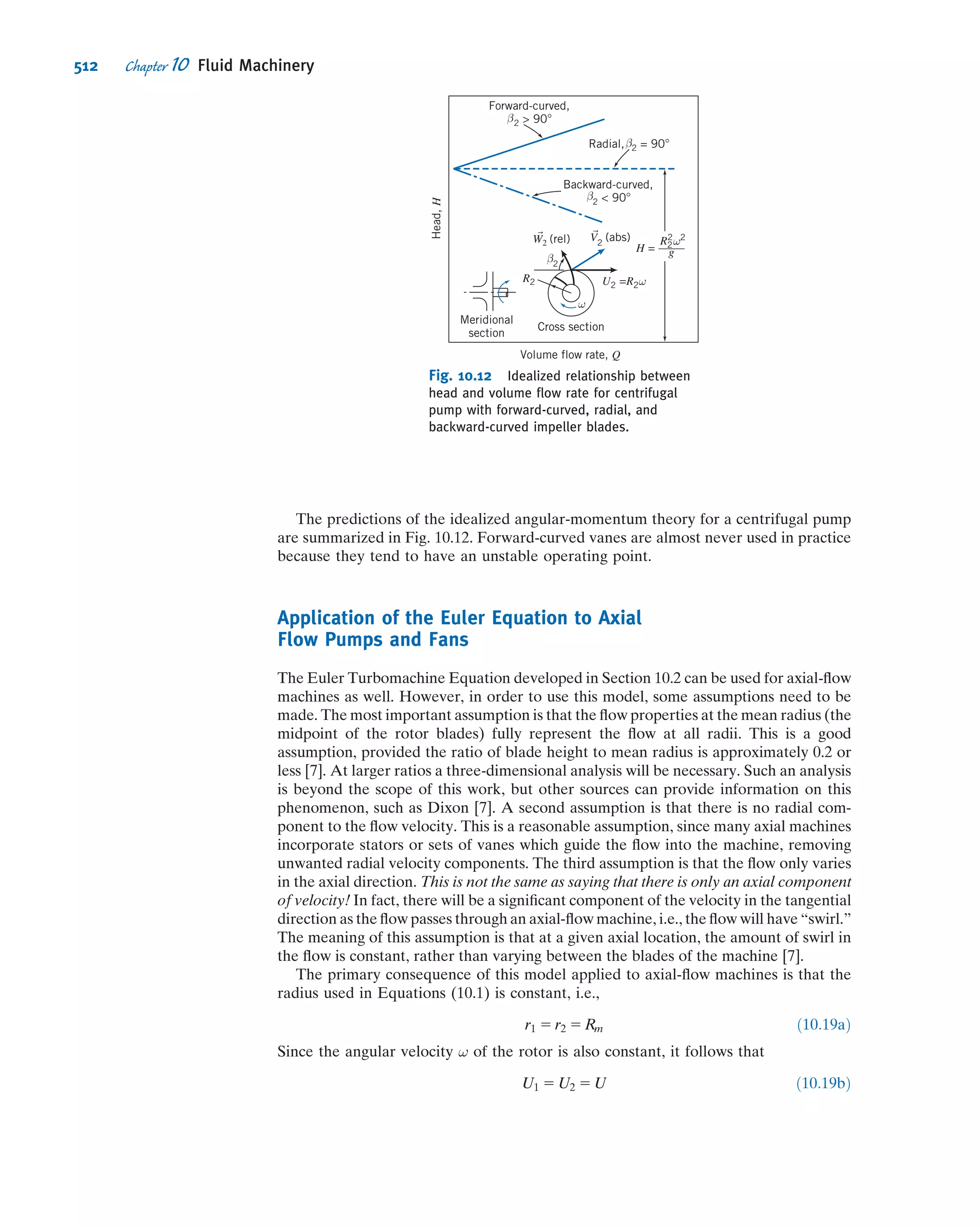 Fox Philip J. Pritchard-8 ed Mc Donald's Introduction to Fluid Mechanics -wiley (2011)
