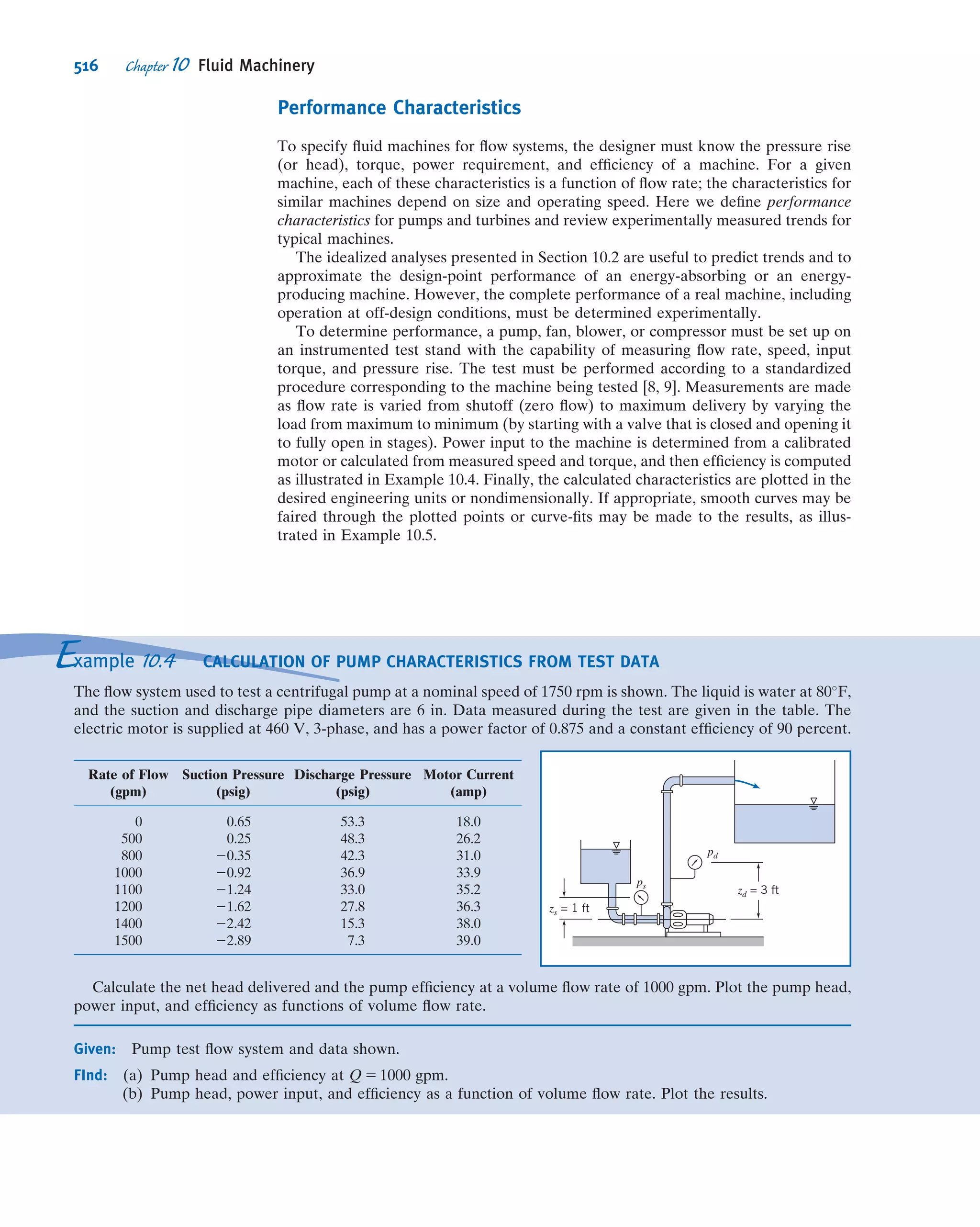 Fox Philip J. Pritchard-8 ed Mc Donald's Introduction to Fluid Mechanics -wiley (2011)