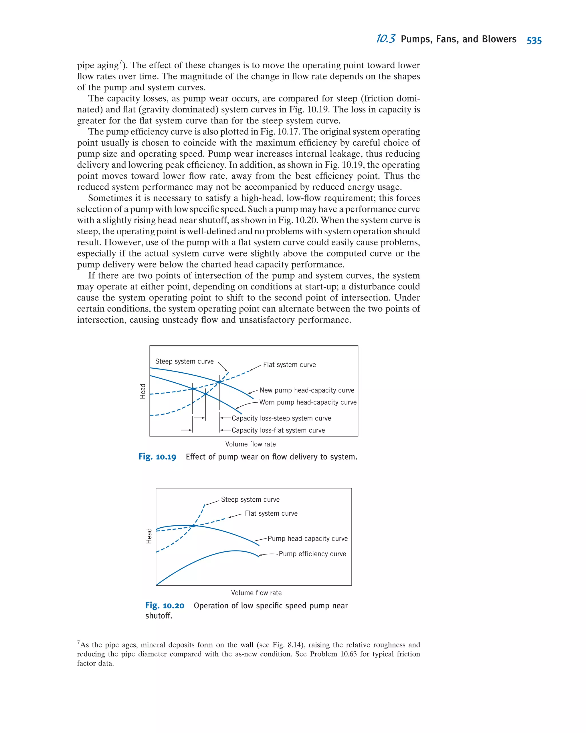 Fox Philip J. Pritchard-8 ed Mc Donald's Introduction to Fluid Mechanics -wiley (2011)