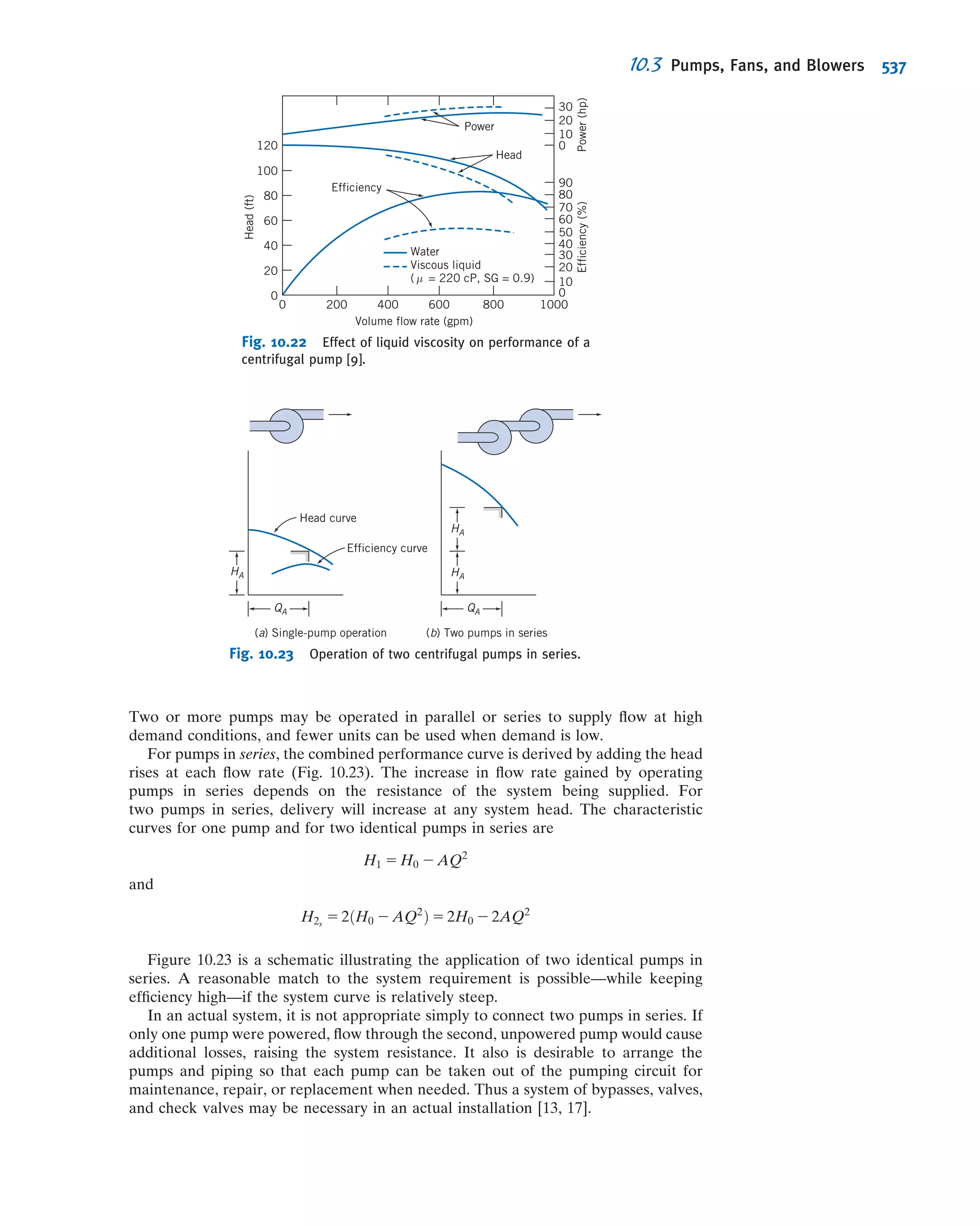 Fox Philip J. Pritchard-8 ed Mc Donald's Introduction to Fluid Mechanics -wiley (2011)