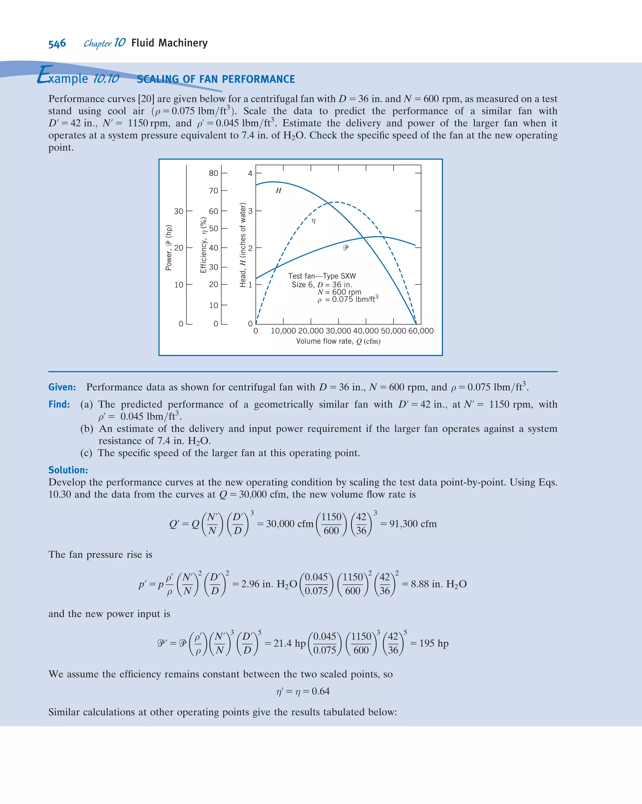 Fox Philip J. Pritchard-8 ed Mc Donald's Introduction to Fluid Mechanics -wiley (2011)