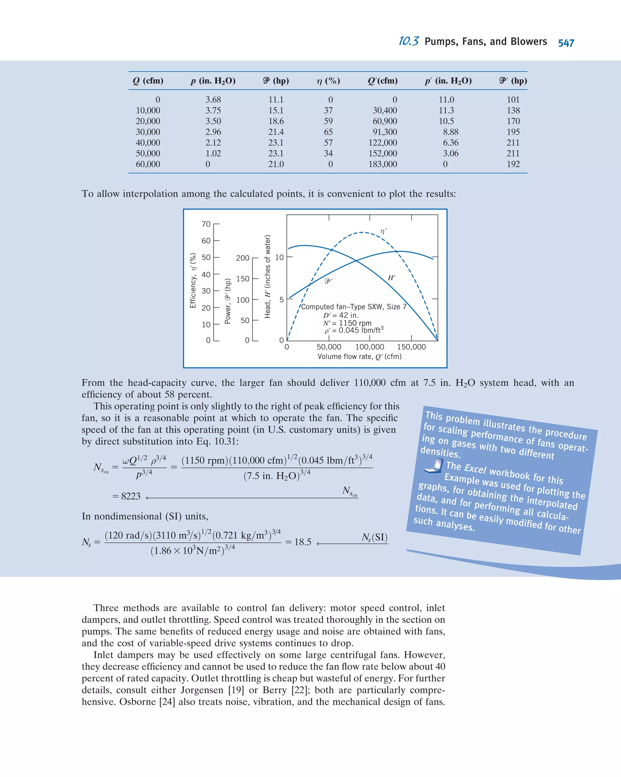 Fox Philip J. Pritchard-8 ed Mc Donald's Introduction to Fluid Mechanics -wiley (2011)