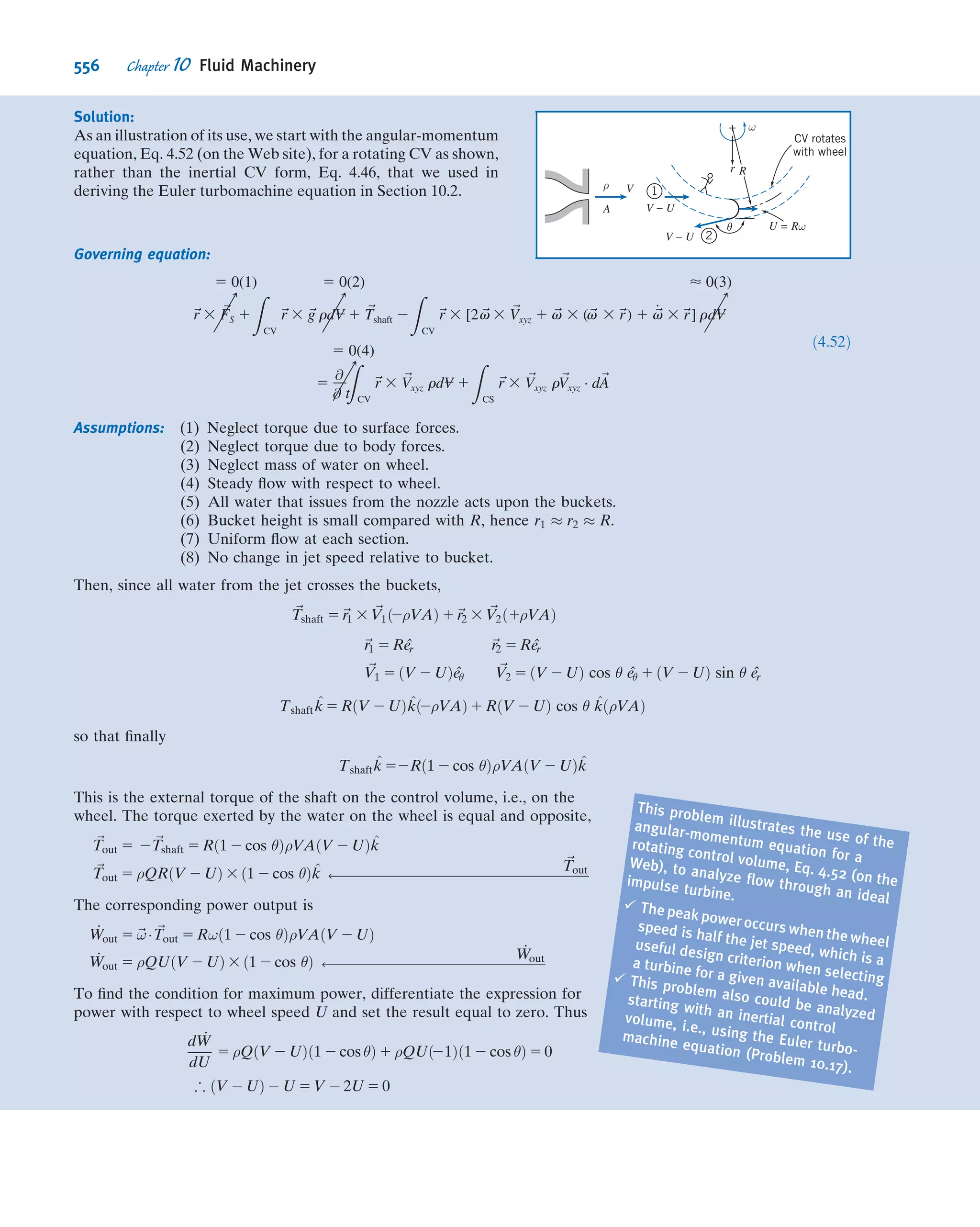 Fox Philip J. Pritchard-8 ed Mc Donald's Introduction to Fluid Mechanics -wiley (2011)