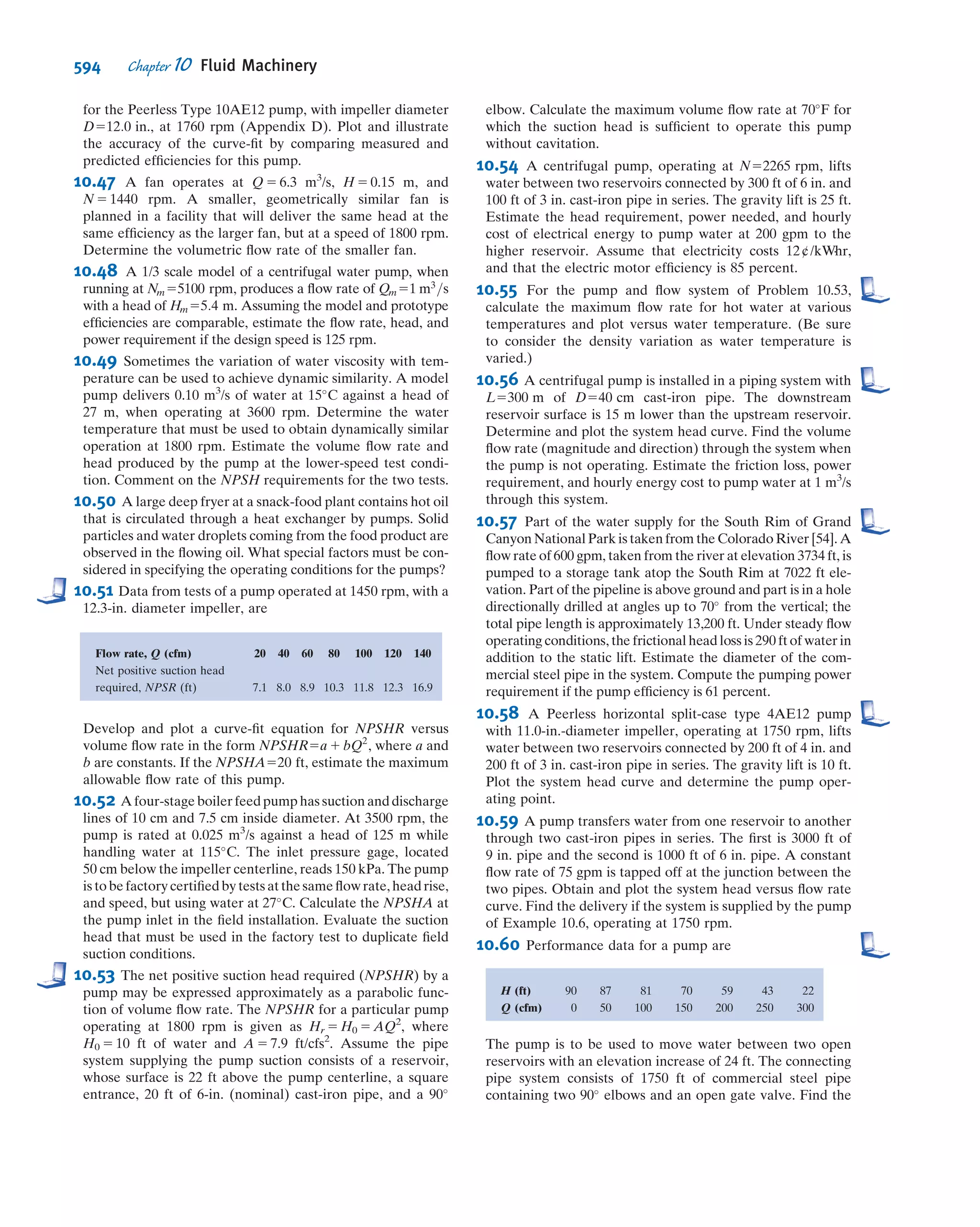 Fox Philip J. Pritchard-8 ed Mc Donald's Introduction to Fluid Mechanics -wiley (2011)