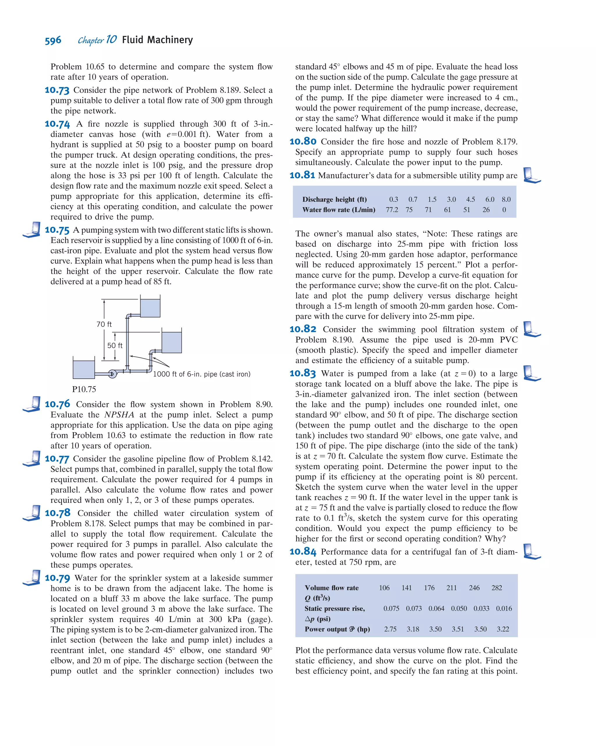 Fox Philip J. Pritchard-8 ed Mc Donald's Introduction to Fluid Mechanics -wiley (2011)