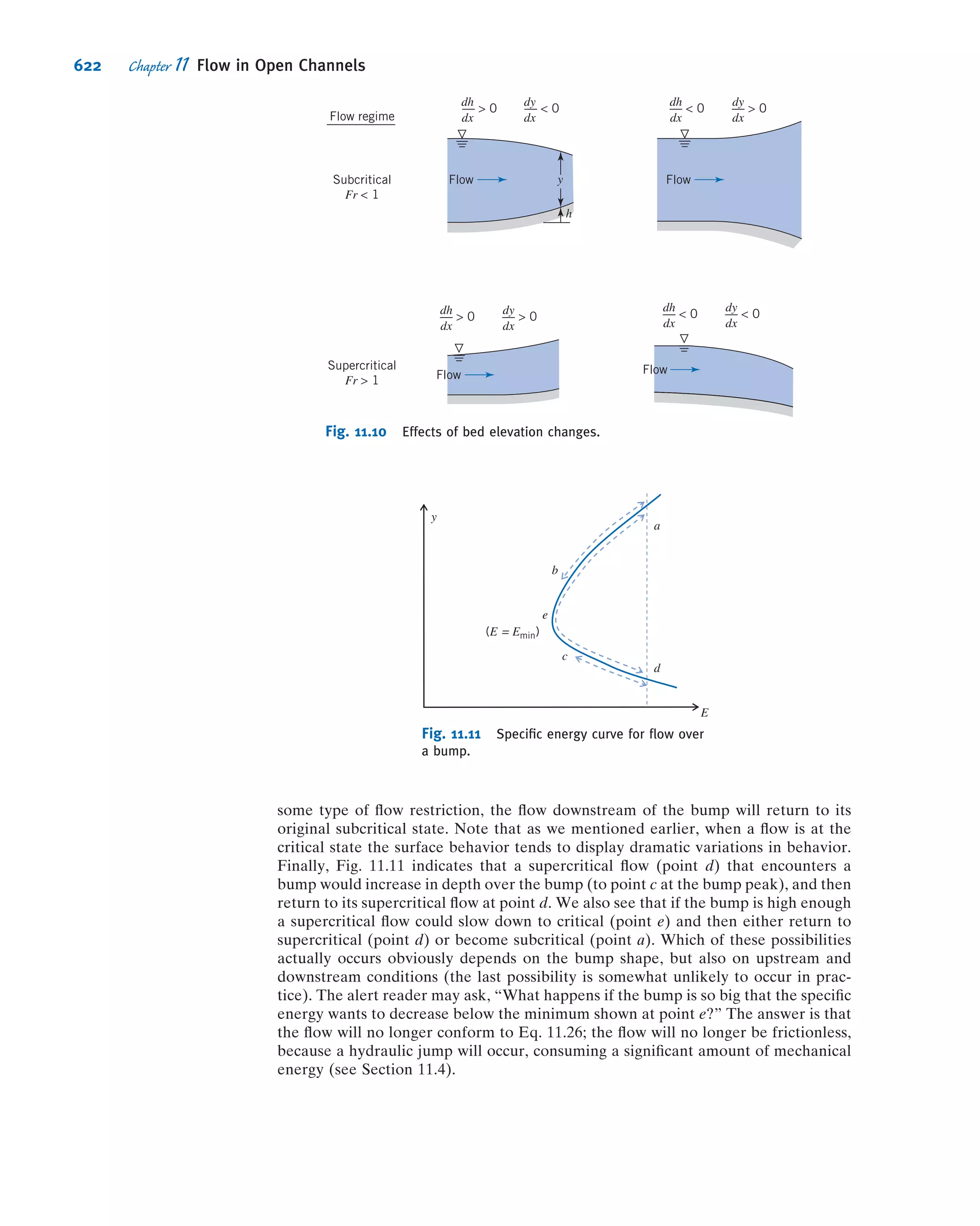Fox Philip J. Pritchard-8 ed Mc Donald's Introduction to Fluid Mechanics -wiley (2011)