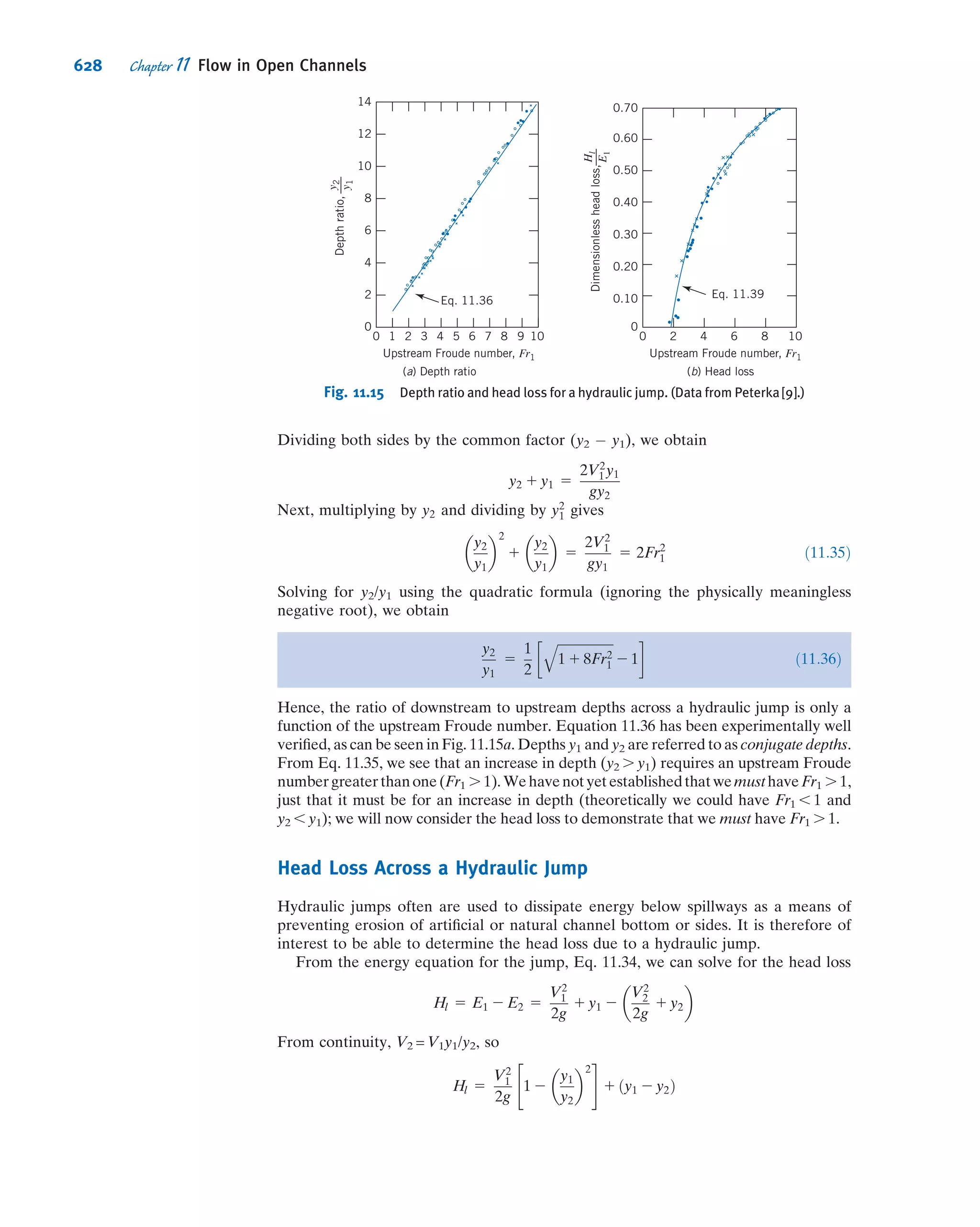 Fox Philip J. Pritchard-8 ed Mc Donald's Introduction to Fluid Mechanics -wiley (2011)