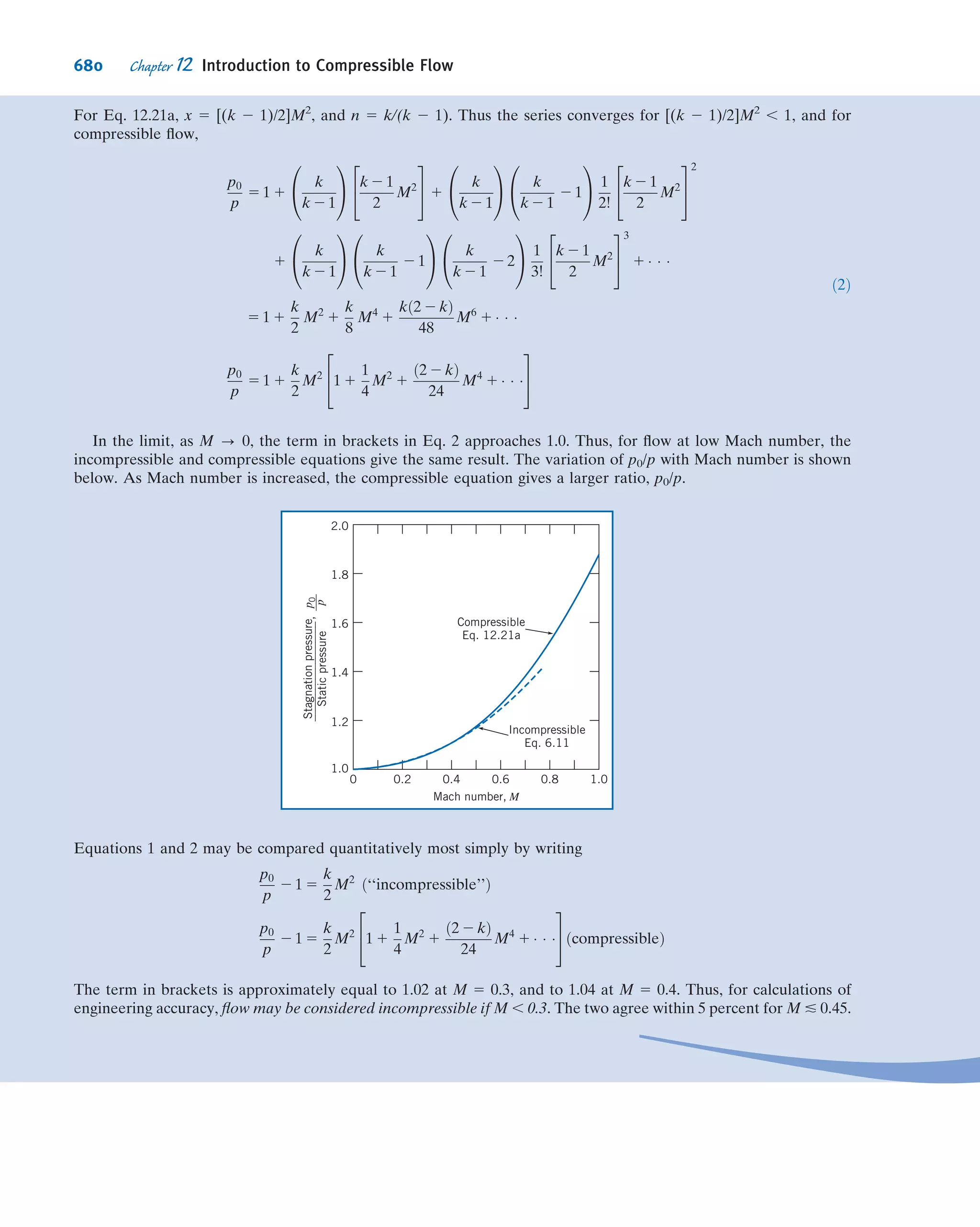 Fox Philip J. Pritchard-8 ed Mc Donald's Introduction to Fluid Mechanics -wiley (2011)