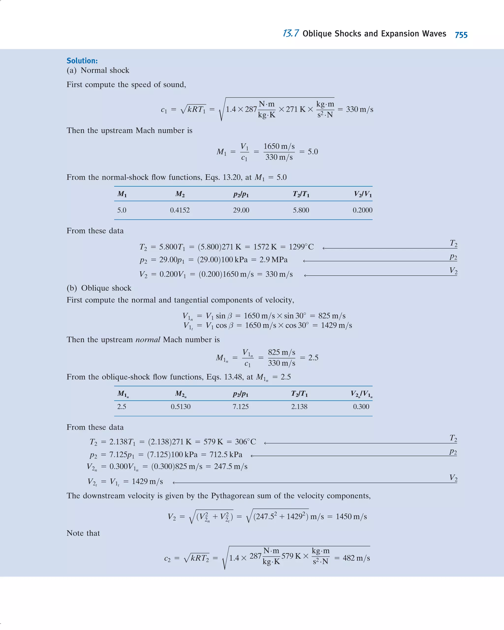 Fox Philip J. Pritchard-8 ed Mc Donald's Introduction to Fluid Mechanics -wiley (2011)