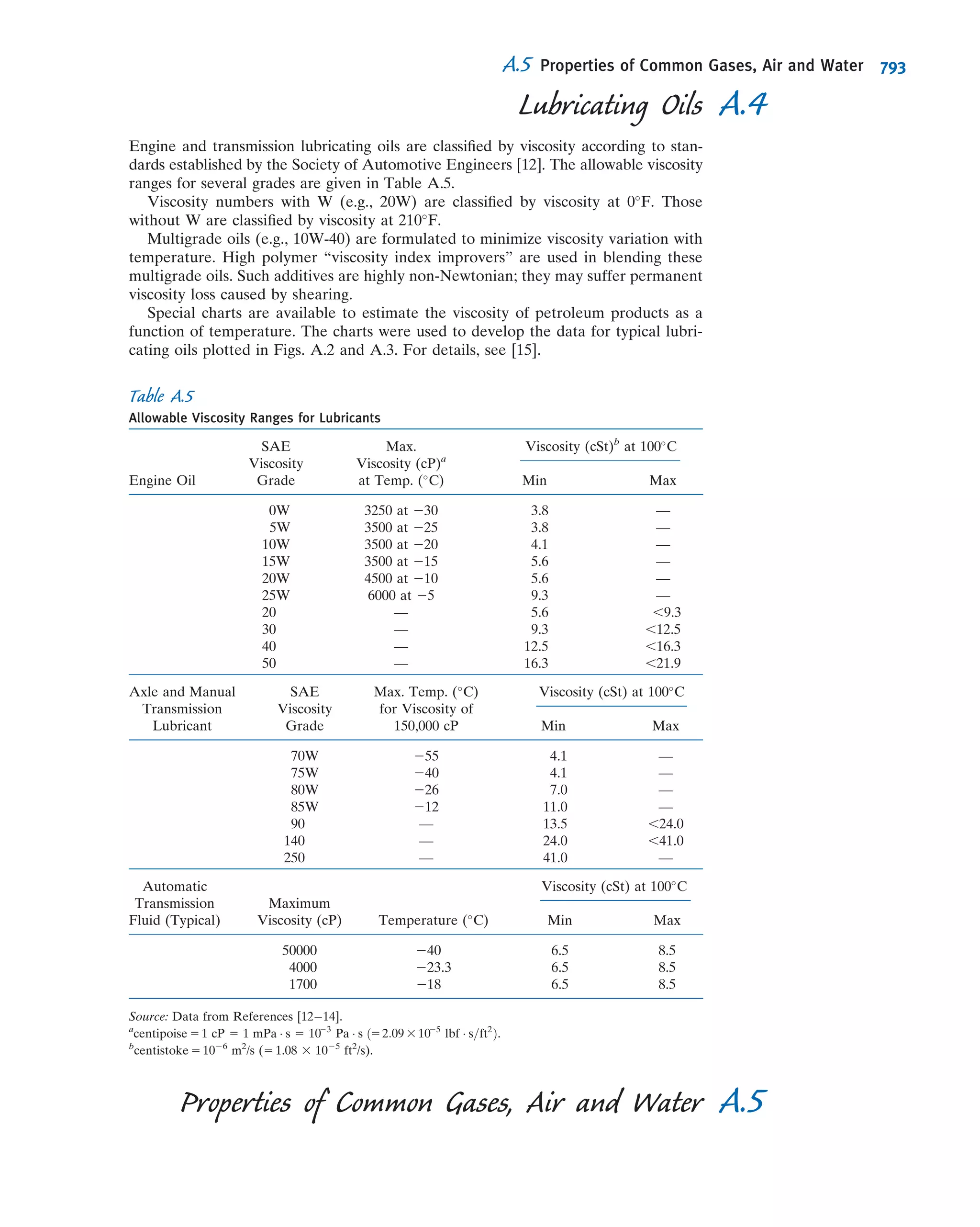 Fox Philip J. Pritchard-8 ed Mc Donald's Introduction to Fluid Mechanics -wiley (2011)