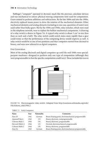 Fox, Richard - Information Technology _ An Introduction for Today’s Digital World-CRC Press (2013).pdf