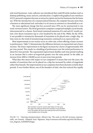 Fox, Richard - Information Technology _ An Introduction for Today’s Digital World-CRC Press (2013).pdf